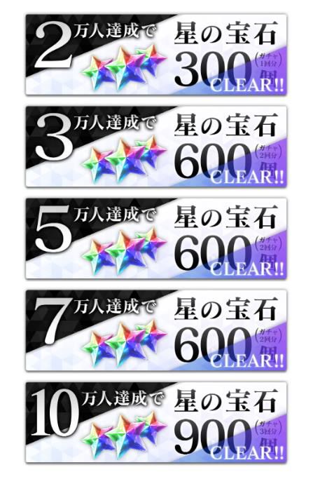 画像(005)「RenCa:A/N」の配信がスタート。保志総一朗さんによるリリース記念動画も公開