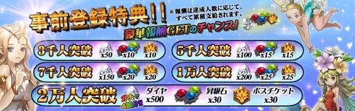 画像ギャラリー No.003のサムネイル画像 / 戦略性と放置系の要素を含んだRPG「インフィニティクロニクル」の事前登録が開始に