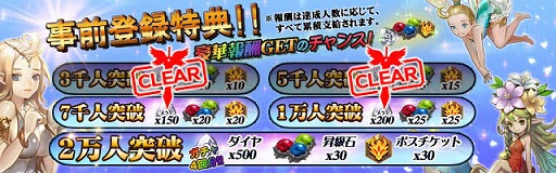 ꡼ No.002 | ֥ե˥ƥ˥סϿԿ5000ͤ