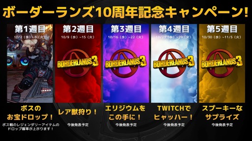 画像ギャラリー No.002のサムネイル画像 / 「ボーダーランズ3」,シリーズ10周年記念キャンペーンが本日スタート