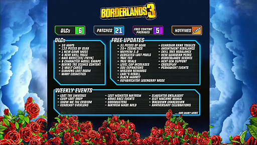 画像集#001のサムネイル/「ボーダーランズ3」のクロスプレイがPlayStationプラットフォームでも可能に。「Tales of the Borderlands」続編はGearboxの自社開発へ