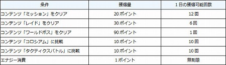 ���������꡼ No.011�Υ���ͥ������ / �֥��륯���˥���ס���Ķ�õޡ������ץ��٥�ȡɤ���������