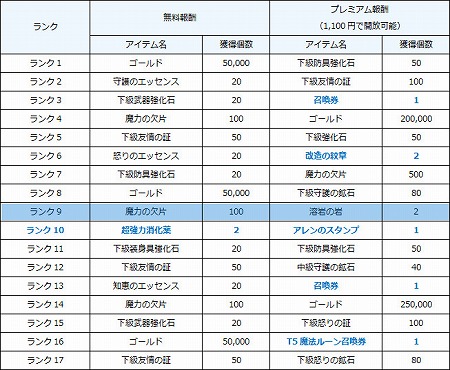 ���������꡼ No.012�Υ���ͥ������ / �֥��륯���˥���ס���Ķ�õޡ������ץ��٥�ȡɤ���������