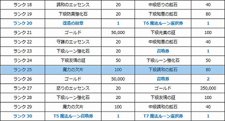 ���������꡼ No.013�Υ���ͥ������ / �֥��륯���˥���ס���Ķ�õޡ������ץ��٥�ȡɤ���������