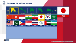 ���������꡼ No.002�Υ���ͥ������ / �����2020�����ԥå� The Official Video Game�פ��θ��Ǥ��ۿ����ϡ�ͷ�٤�4�Ĥμ��ܤȥ��Х������ǥ��åȤ�Ҳ�