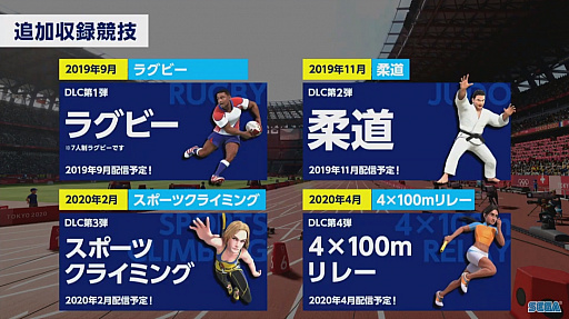 ���������꡼ No.007�Υ���ͥ������ / ��TGS 2019�ϥ���ꥹ�Ȥ��о졪 �ȥåץ����꡼��ã���廊������2020�����ԥå� The Official Video Game�ץ��ơ���