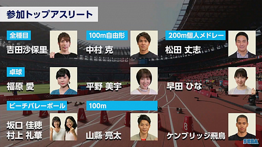 ���������꡼ No.012�Υ���ͥ������ / ��TGS 2019�ϥ���ꥹ�Ȥ��о졪 �ȥåץ����꡼��ã���廊������2020�����ԥå� The Official Video Game�ץ��ơ���