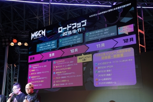 ꡼ No.009 | TGS 2019ϥޡȥեǤγȯ⡪ ȯä졤ɥޥåפ줿֥ޥߡץơ٥Ȥݡ