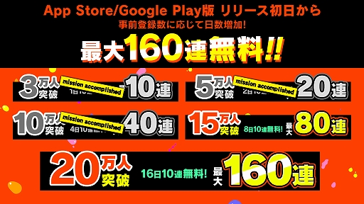 ���������꡼ No.005�Υ���ͥ������ / �֥ޥ����ߡס�������Ͽ�Կ�10�������ˡ�30����ã���ǡ���ˡ������VR�����ɤʤɤ�»ܤ�������ȯɽ