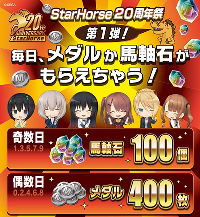 Starhorse4 ログインボーナスなどシリーズ周年記念のイベントやキャンペーンが開催中