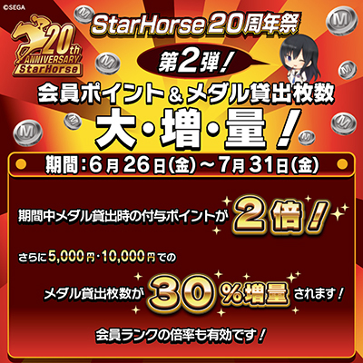 画像ギャラリー No.003のサムネイル画像 / 「StarHorse4」,ログインボーナスなどシリーズ20周年記念のイベントやキャンペーンが開催中