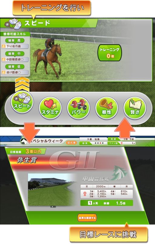StarHorse4」で「ウマ娘 プリティーダービー」とのコラボ第4弾が開催
