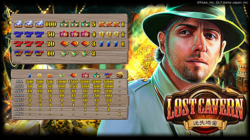 画像ギャラリー No.001のサムネイル画像 / 「StarHorse4」内にビデオスロット「LOST CAVERN」が登場