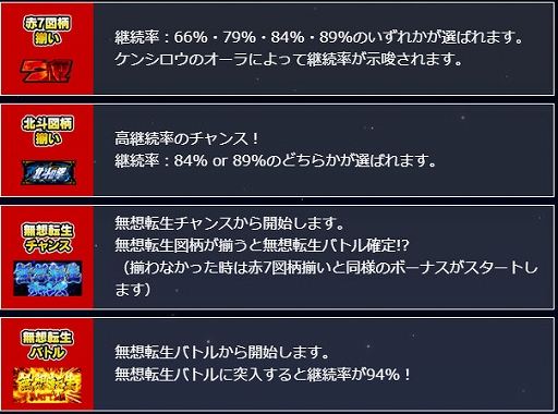 ���������꡼ No.005�Υ���ͥ������ / ��StarHorse4�ס����ͤη��ȤΥ���ܤ�������곫�š��������Ȥ��ơ����ͤη� ����BOX���о�