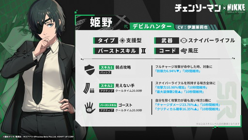 ꡼ No.015Υͥ / ־νNIKKEפǡȥ󥽡ޥɥܤ档ޥޡѥɱΥӥ奢ǽҲ