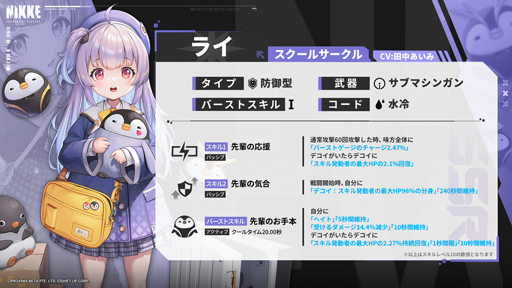 ꡼ No.007Υͥ / Υץ쥤ݡϡ־νNIKKEפ˥ԥ륰ο˥ȥɥɤȡۤ3̤¸㤦ȥ饤ɤо