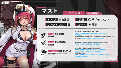 ���������꡼ No.003�Υ���ͥ������ / ��NIKKE�ס���±�ˤʤ뤳�Ȥ�̴����˥��֥ޥ��ȡפ��������������ȡ��꡼���٥�ȡ�GOLDEN SHIP�פ�Ʊ���˥�������