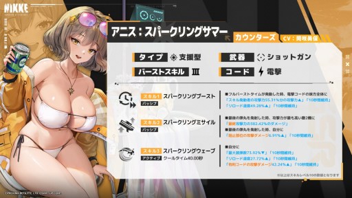 ꡼ No.002Υͥ / ־νNIKKE׿ѤΥ˥ȥإबȡ꡼٥ȡSEA, YOU, AGAINפ