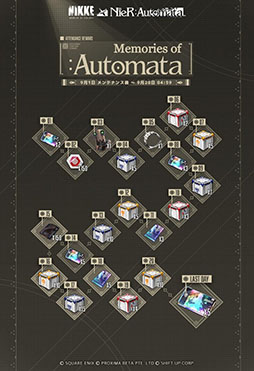 ꡼ No.010 | NIKKEסߡNieRAutomataפΥܥ٥Ȥȡ2Bꥭ饯路̤ʥȡ꡼Ÿ