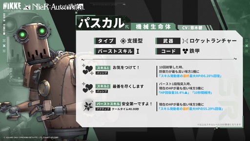 ꡼ No.001Υͥ / Υץ쥤ݡϡ־νNIKKEפǡNieRAutomataפΥܥ٥ȳ档ܥ2BɤA2ɤħϡ