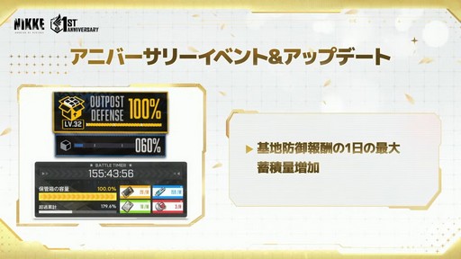 ꡼ No.046 | ־νNIKKEפο˥ȥåɥաɡɤμʤɡ¿ο󤬸줿1ǯǰƤޤȤƤϤ