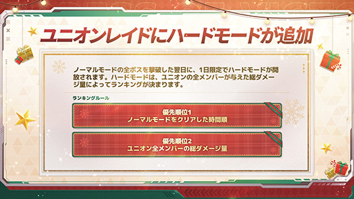 画像ギャラリー No.017のサムネイル画像 / 「勝利の女神:NIKKE」,12月26日リリースの最新バージョンで,初のオーバースペックニケ「ラピ:レッドフード」を実装