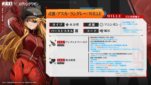 ���������꡼ No.004�Υ���ͥ������ / �־����ν�����NIKKE�פ�����Ͻĥ��塼�ƥ��󥰤�ץ쥤���֥������󥲥ꥪ�󥳥����2�ơפϥߥ˥����बǮ��