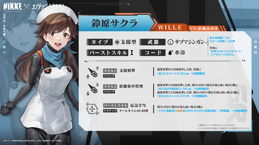 ���������꡼ No.007�Υ���ͥ������ / �־����ν�����NIKKE�פ�����Ͻĥ��塼�ƥ��󥰤�ץ쥤���֥������󥲥ꥪ�󥳥����2�ơפϥߥ˥����बǮ��