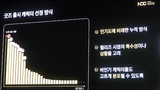 ���������꡼ No.010�Υ���ͥ������ / �־����ν�����NIKKE�פ�IP�Ȥ�����������ޤǡ���IP�����ɤ˽Ť����֤��������å��䥤�٥�Ȥ���������NDC25��