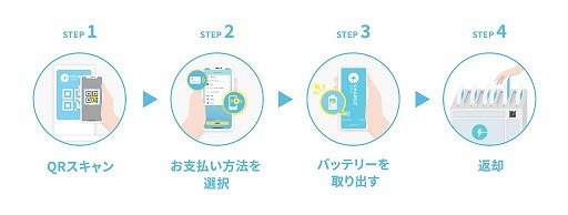 ꡼ No.003 | INFORICHNIKKEץǥΥХХåƥ꡼TGS 2025