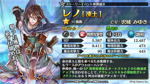 ���������꡼ No.002�Υ���ͥ������ / �֥��륫���饹�ȡס������٥�ȡ����åϥ�ƥ��󥰡���Τȥ襢�����ĩ��פ����Ť�