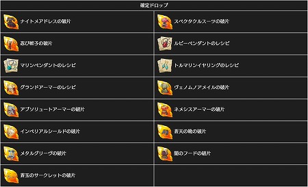 画像ギャラリー No.002のサムネイル画像 / 「アルカ・ラスト」,凍土篇アナザーストーリーの追加情報が公開に