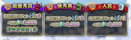 ���������꡼ No.006�Υ���ͥ������ / �֥��륫���饹�ȡס�1��ǯ��ǰ�ǥ�����ɥȥ�å����ۿ���