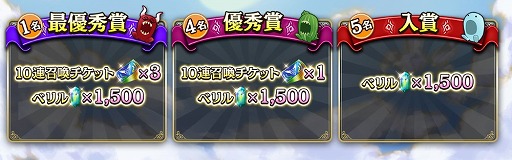 ���������꡼ No.008�Υ���ͥ������ / �֥��륫���饹�ȡס�1��ǯ��ǰ�ǥ�����ɥȥ�å����ۿ���