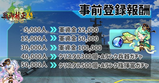 画像ギャラリー No.001のサムネイル画像 / 「戦御村正M」の事前登録者数が20万人を達成。7月17日のリリースに向けて事前ダウンロードが実施中