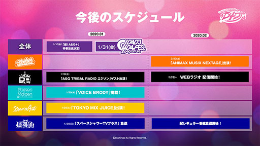 ���������꡼ No.028�Υ���ͥ������ / ��D4DJ�פ����������Ȥǡ���Υ�����ȥ����󥵥��ȡפγ��ߤ�ȯɽ�����٥�Ⱦ����Web�饸���μ»ܤʤɡ������Ÿ������������