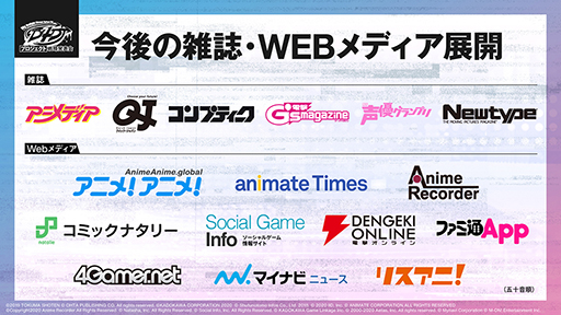 ���������꡼ No.014�Υ���ͥ������ / ��D4DJ �ץ�����������άȯɽ��פ��ݡ��ȡ������㥹�ȡ���ë Ű����Υ��ץ饤���о�䡤����ľ�ͤ���νб��ȯɽ���줿ȯɽ����ͻҤ��Ϥ�