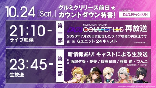 ꡼ No.005 | D4DJ Groovy MixסPeaky P-keyСȥޥLOVE1000%ɤPV