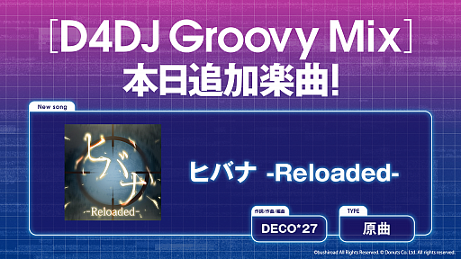 ���������꡼ No.001�Υ���ͥ������ / ��D4DJ Groovy Mix�פˡȥҥХ� -Reloaded-�ɸ��ʤ��ɲ�