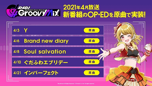 ���������꡼ No.002�Υ���ͥ������ / ��D4DJ Groovy Mix�ס����ꥸ�ʥ�ʡ�High tension BPM�ɤʤ�4��˼�������ڶʤ�����������