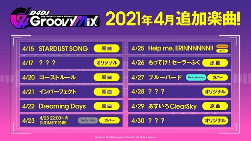 ���������꡼ No.003�Υ���ͥ������ / ��D4DJ Groovy Mix�ס����ꥸ�ʥ�ʡ�High tension BPM�ɤʤ�4��˼�������ڶʤ�����������