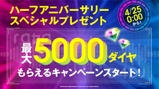 画像ギャラリー No.003のサムネイル画像 / 「D4DJ Groovy Mix」,ハーフアニバーサリーを記念したアップデートやキャンペーン情報を公開