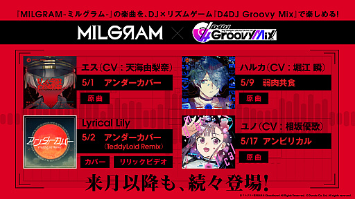 画像ギャラリー No.002のサムネイル画像 / 「D4DJ Groovy Mix」,MILGRAMとのコラボで,“アンダーカバー”の原曲追加