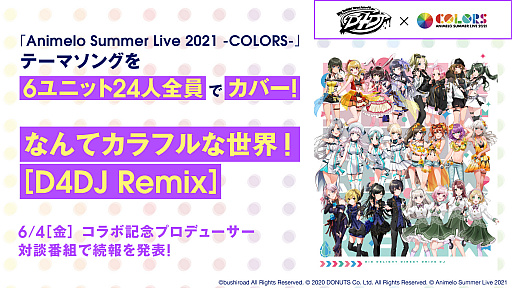 ���������꡼ No.006�Υ���ͥ������ / �֥���ߥ��פȥ��˥��ޤΥ���ܤ����ꡣ�ơ��ޥ��󥰤�D4DJ���㥹�Ȥǥ��С�