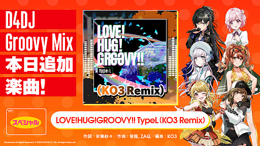 ���������꡼ No.007�Υ���ͥ������ / �֥���ߥ��פȥ��˥��ޤΥ���ܤ����ꡣ�ơ��ޥ��󥰤�D4DJ���㥹�Ȥǥ��С�