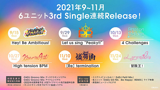 ���������꡼ No.002�Υ���ͥ������ / ��#D4DJ_BATTLE_TIME�פγ��ť�ݡ��Ȥ�����