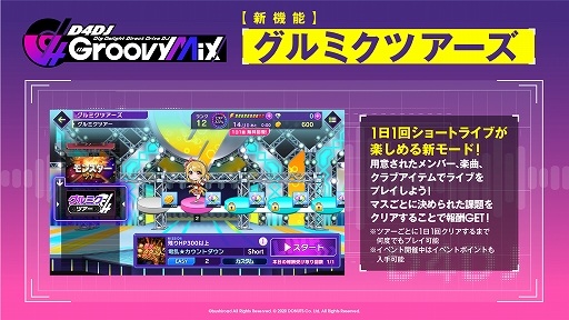 ���������꡼ No.001�Υ���ͥ������ / ��D4DJ Groovy Mix�פ˥���ߥ��ĥ�����������1��1�󥷥硼�ȥ饤�֤�ڤ����褦��