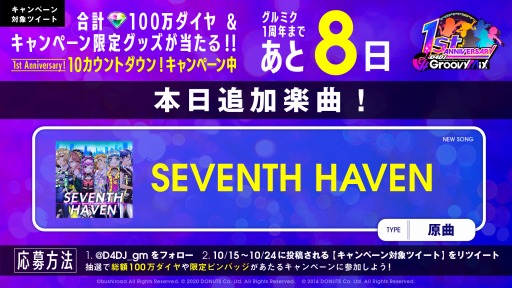 画像ギャラリー No.003のサムネイル画像 / 「D4DJ Groovy Mix」にTokyo 7thシスターズの“SEVENTH HAVEN”が実装