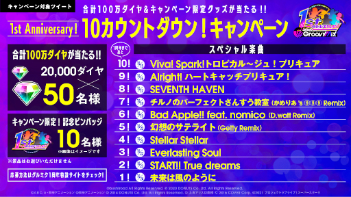 ���������꡼ No.003�Υ���ͥ������ / �֥���ߥ��פˡ�Bad Apple!! feat. nomico (D.watt Remix)�ɤ��ɲ�