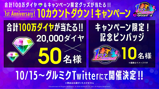 ���������꡼ No.002�Υ���ͥ������ / ��D4DJ Groovy Mix�פˡ�START!! True dreams�ɤθ��ʤ����